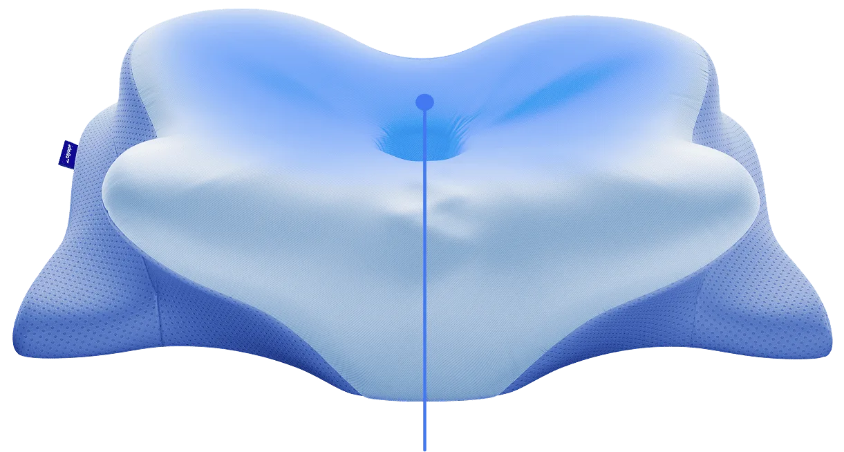 Derila Pillow ergonomic memory foam pillow