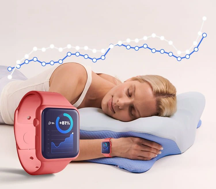 Derila Pillow ergonomic memory foam pillow